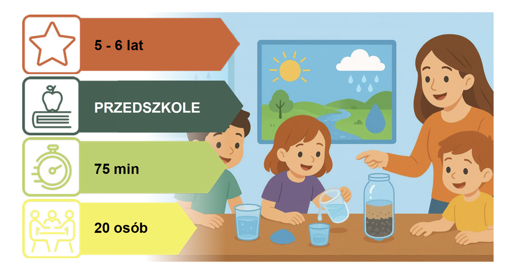 Scenariusz dla Przedszkoli: WODA NASZ SKARB