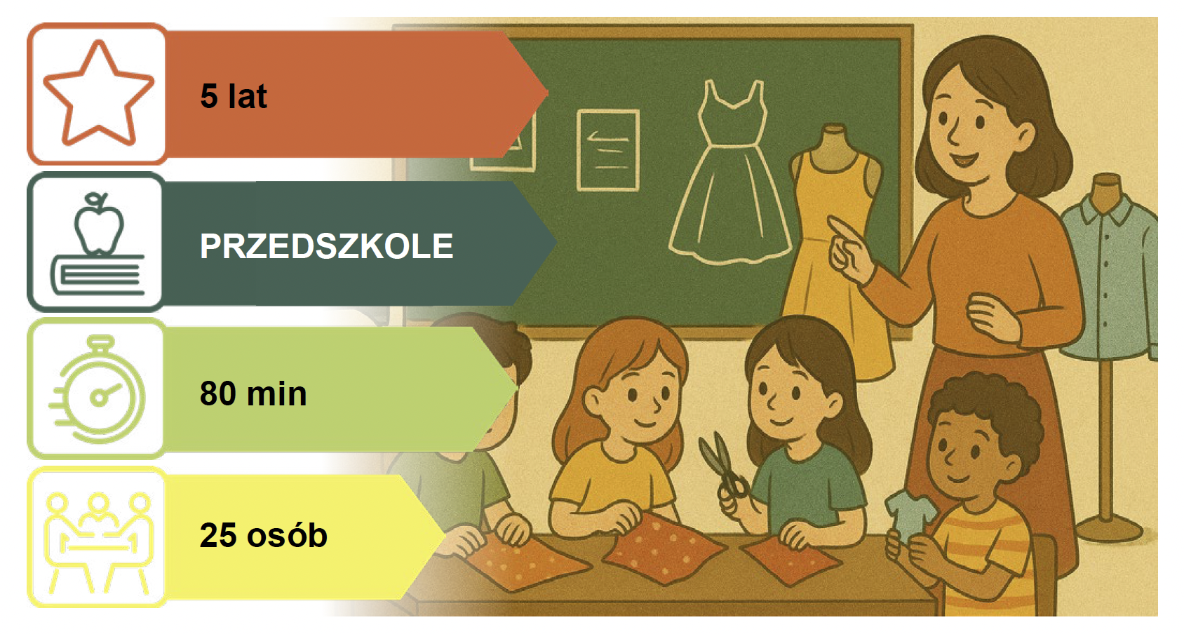 Scenariusz dla Przedszkoli: KRAWIEC - OD PROJEKTU DO STROJU