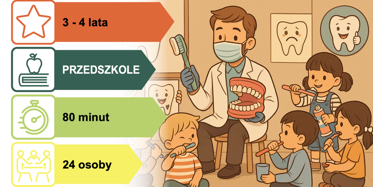 Scenariusz dla Przedszkoli: JAK DBAĆ O ZĘBY?