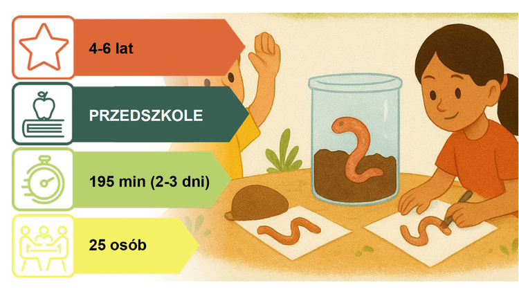 Scenariusz dla Przedszkoli: PODZIEMNE PRZYGODY DŻDŻOWNICY DORY