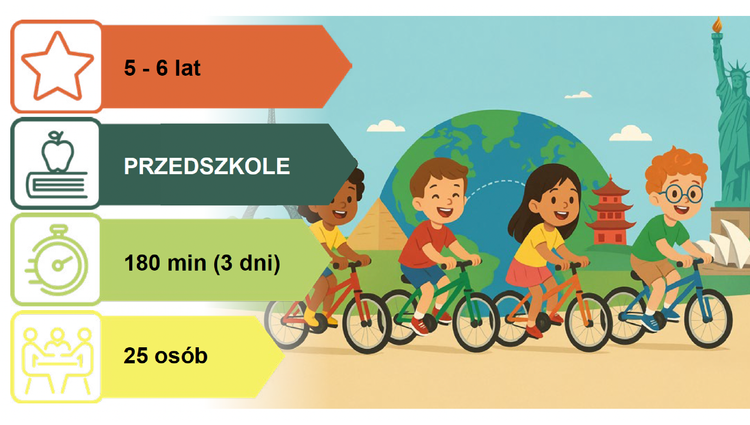 Scenariusz dla Przedszkoli: ŚWIAT NA DWÓCH KÓŁKACH, ROWEROWY PASZPORT ODKRYWCY
