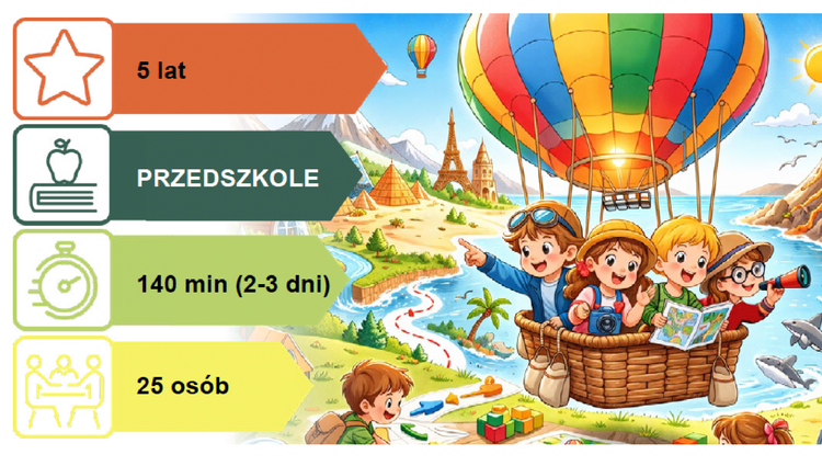 Scenariusz dla Przedszkoli: NIEZWYKŁA PODRÓŻ BALONEM - EKSPERYMENTY W KRAINIE POWIETRZA