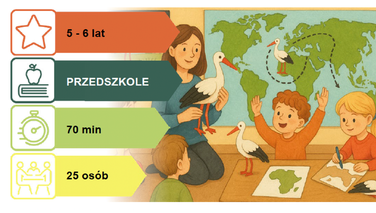 Scenariusz dla Przedszkoli: BOCIAN BIAŁY - WĘDROWNY PTAK