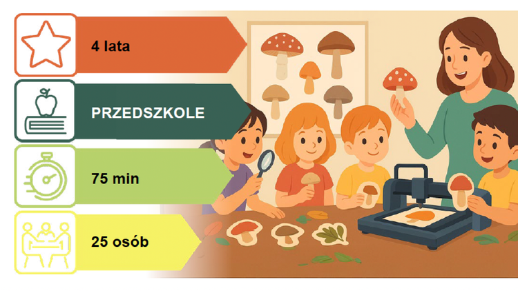 Scenariusz dla Przedszkoli: KOLOROWY LAS PEŁEN GRZYBÓW - POZNAJEMY GRZYBY JADALNE I TRUJĄCE