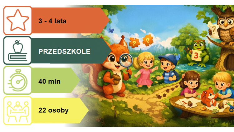 Scenariusz dla Przedszkoli: PRZYGODY WIEWIÓRKI RÓŻY - GDZIE SIĘ PODZIAŁY ORZESZKI?