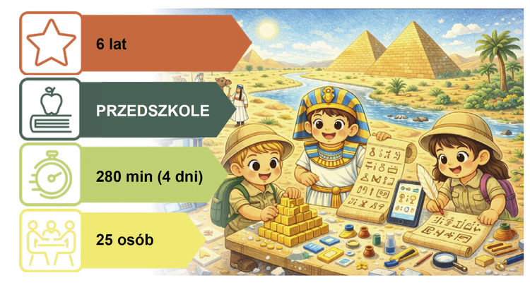 Scenariusz dla Przedszkoli: SEKRETY HIEROGLIFÓW.