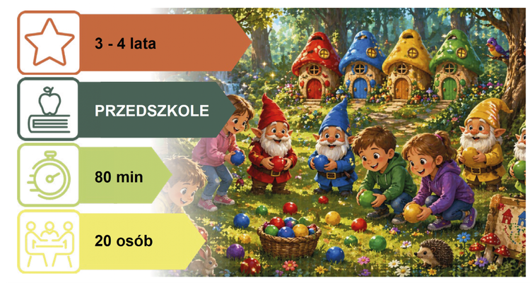 Scenariusz dla Przedszkoli: JEST NA ŚWIECIE KRAJ MALUTKI, GDZIE MIESZKAJĄ KRASNOLUDKI.