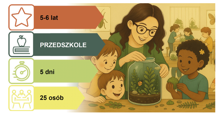 Scenariusz dla Przedszkoli: EKOSYSTEM ZAMKNIĘTY W SŁOIKU