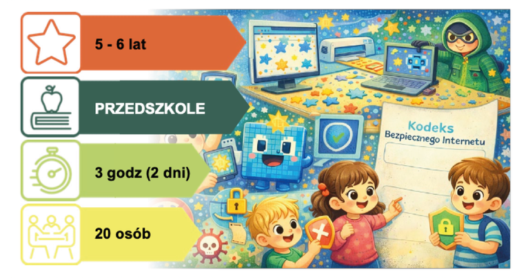 Scenariusz dla Przedszkoli: PIXEL I JEGO PODRÓŻE PO KOMPUTERZE