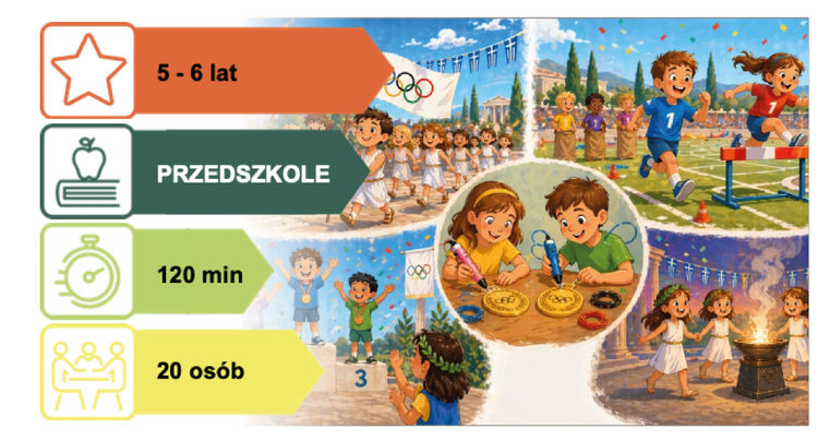 Scenariusz dla Przedszkoli: IGRZYSKA OLIMPIJSKIE