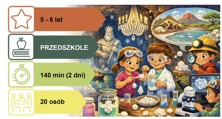 Scenariusz dla Przedszkoli: WIELICZKA - TAJEMNICE SOLI. KREATYWNE PRZYGODY W MINI-LABORATORIUM