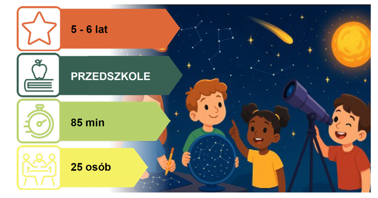 Scenariusz dla Przedszkoli: PODRÓŻ PO NOCNYM NIEBIE