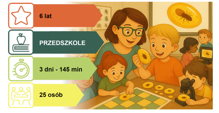 Scenariusz dla Przedszkoli: BURSZTYNEK - BILET DO PRZESZŁOŚCI