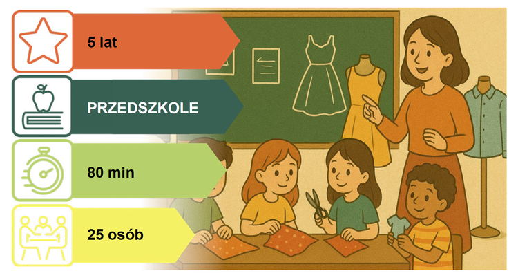 Scenariusz dla Przedszkoli: KRAWIEC - OD PROJEKTU DO STROJU